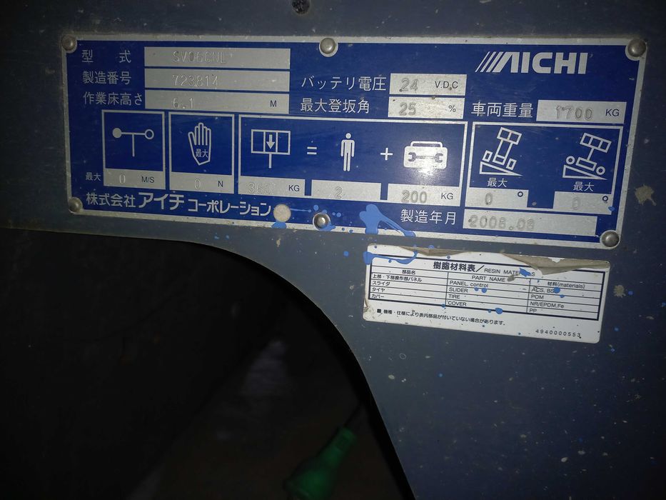 Ножничные подъёмники ( самоходные)