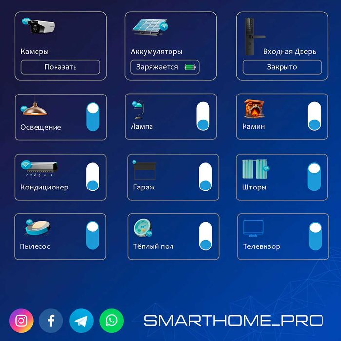 УМНЫЙ ДОМ. Автоматизация и проектирование