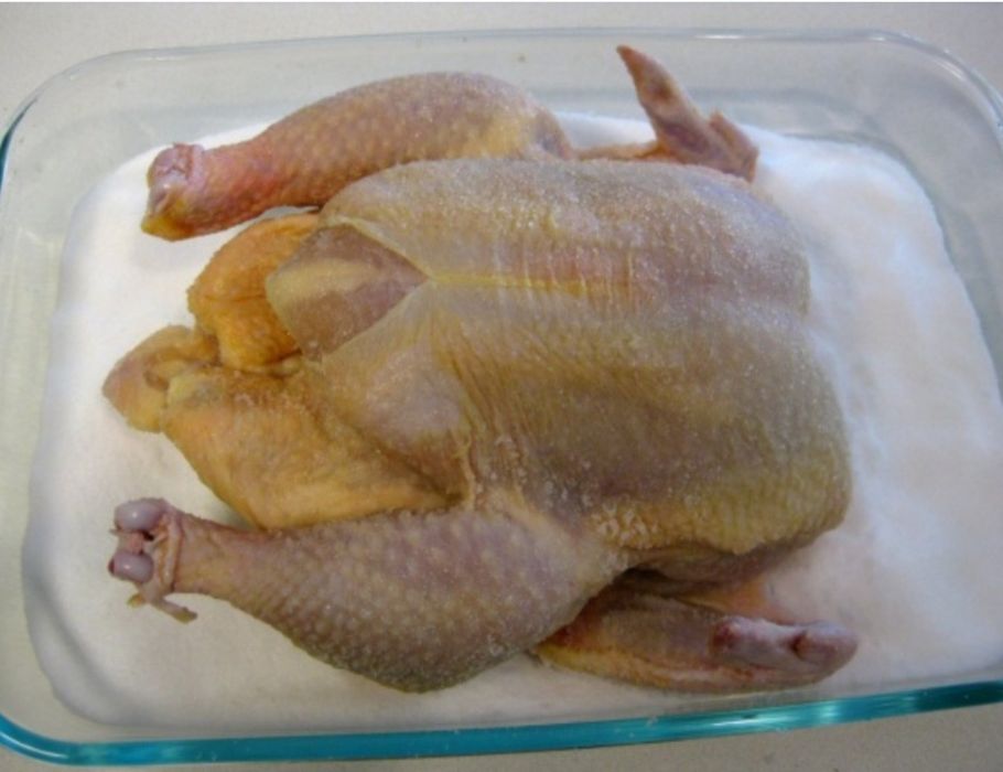 Мясо домашних кур