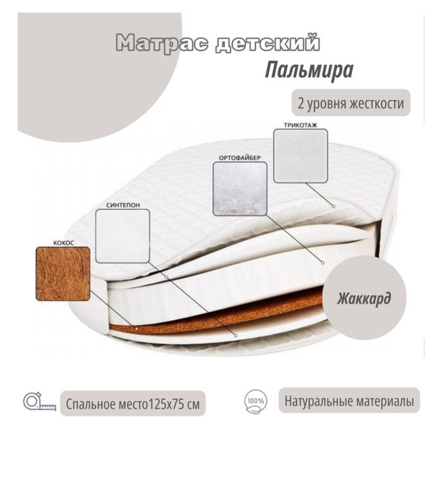 Детский матрас Пальмира