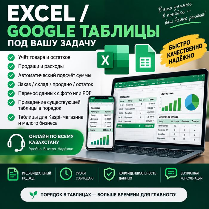 Excel / Google Таблицы | Учёт товара, продаж и расходов