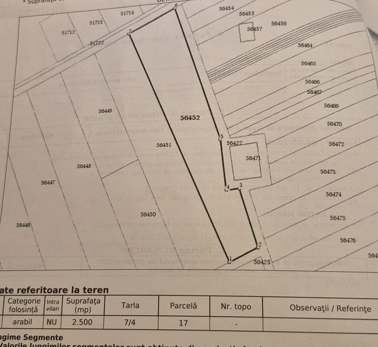 Teren Glina Cățelu - extravilan