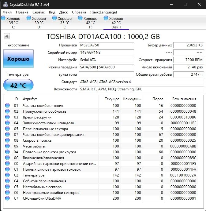 Hdd Жесктий диск 1Tb