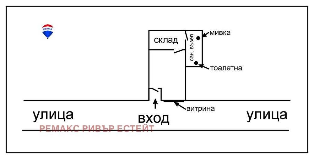 Продава се Магазин в Русе, Родина 1 - 31 кв.м за 2077 €/кв.м - Снимка #3