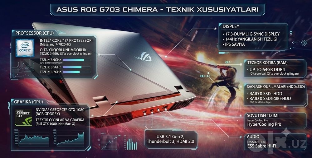 Asus rog Chimera G703