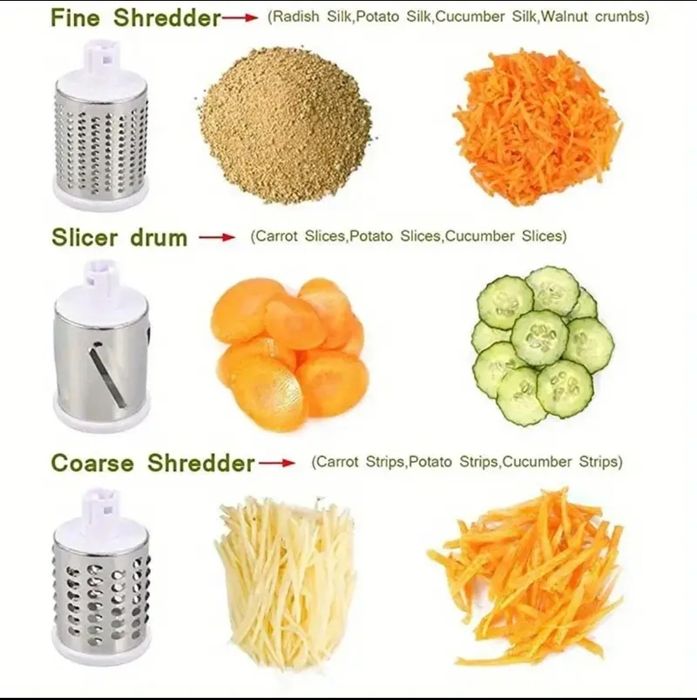 Мултифункционално ренде 3 в 1