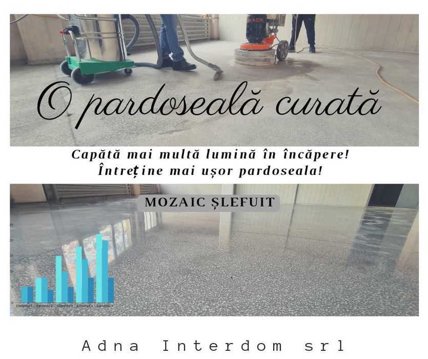 Șlefuire beton întărit