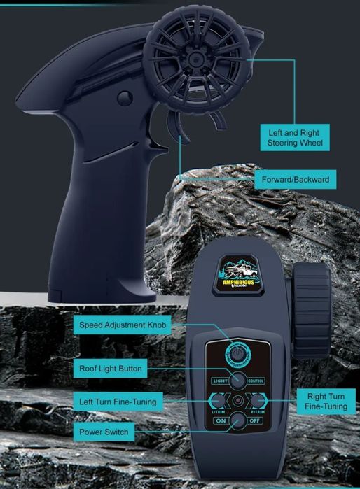 Джип амфибия на радиоуправлении, радиоуправляемая машина, внедорожник