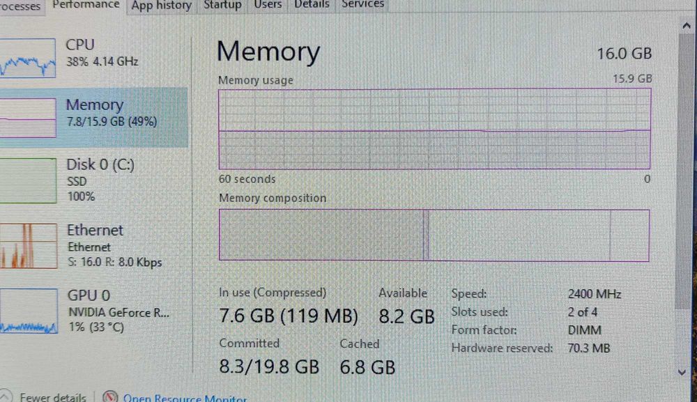 Unitate Ryzen 7, rtx 2060 super