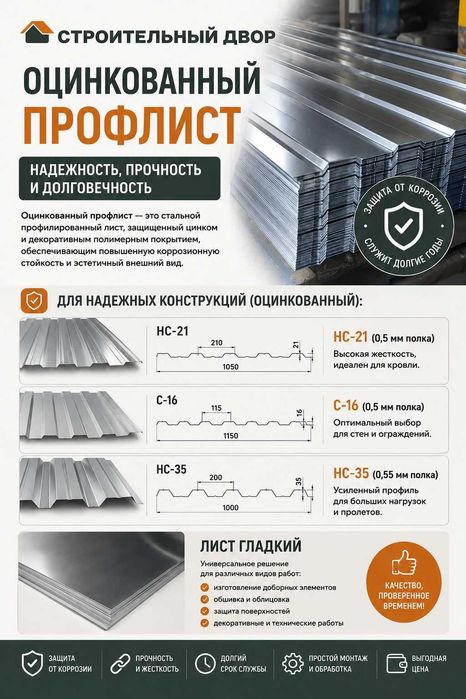 Профлист оцинкованный