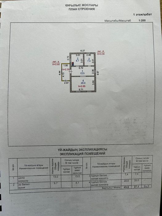 Продаю частный дом