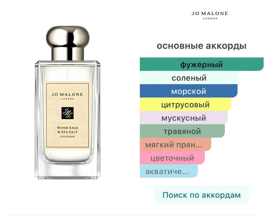 Jo Malone Wood Sage & Sea Salt 1,5 мл