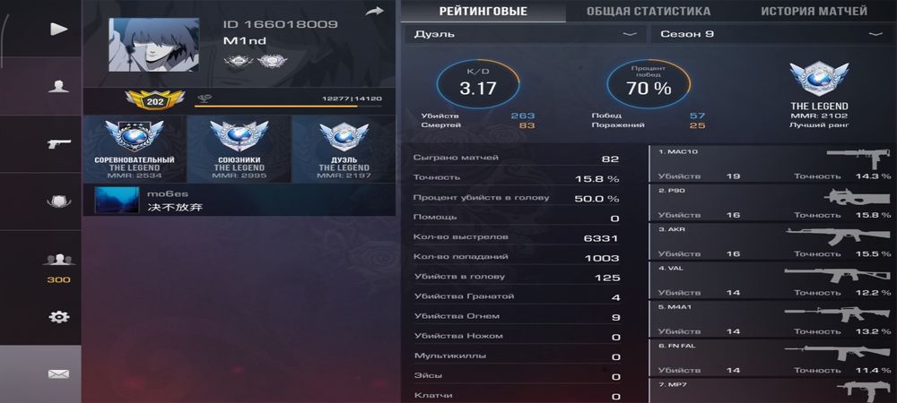 Продам аккаунт стандофф 2