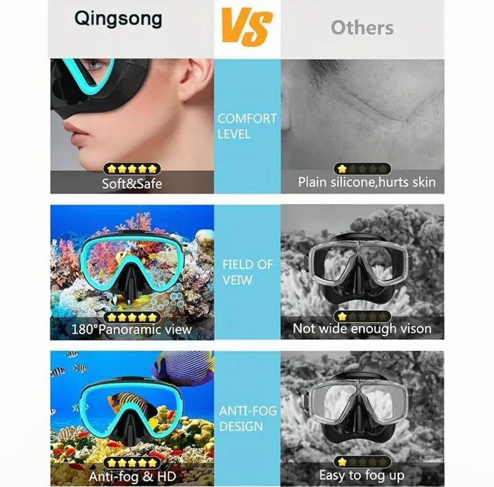 Комплект за гмуркане, шнорхелинг с плавници, маска и шнорхел + чанта