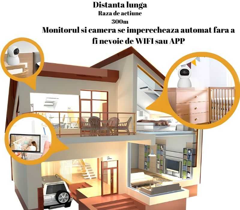 Camera video si audio,5", Rezolutie 720PHD,5000mAh baterie incorporata