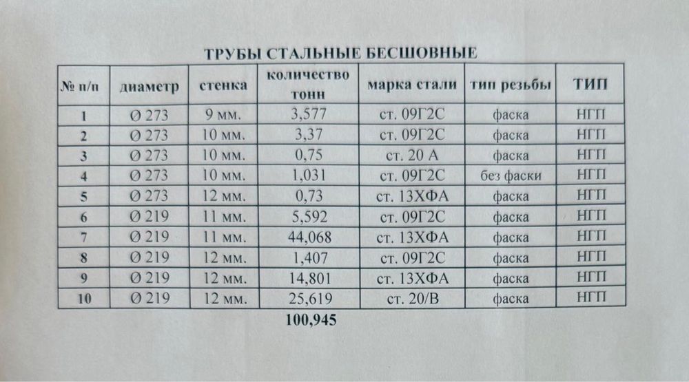 Продам трубы стальные бесшовные новые