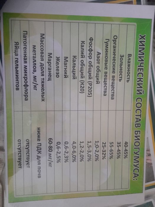 Продам биогумус.