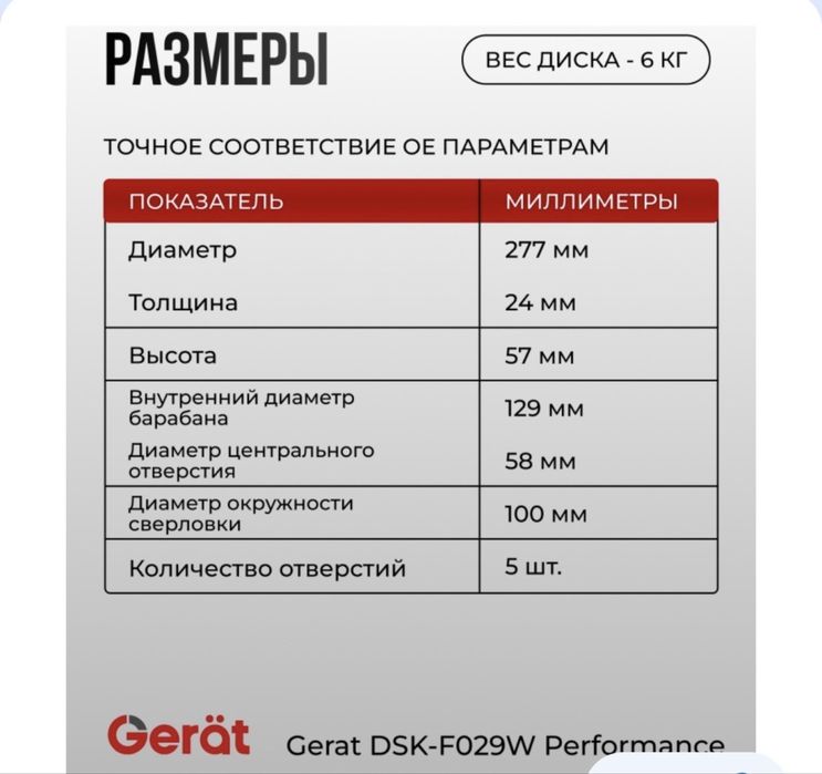 Тормозные диски субару ,тойота