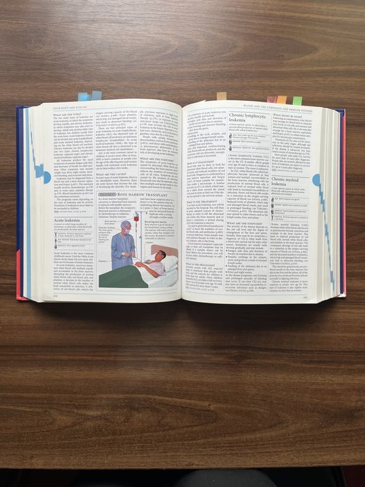 Complete home medical guide