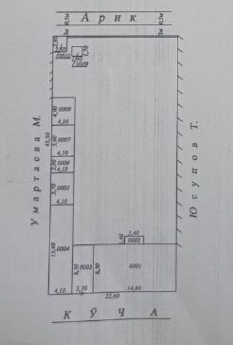 Срочно!! Дурмен Бирлик мах Продается земельный участок 10 соток