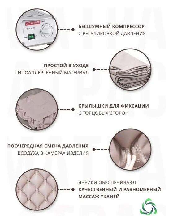 Противопролежневый матрас