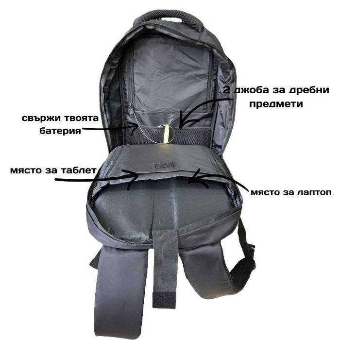 Ученическа Smart LED раница.