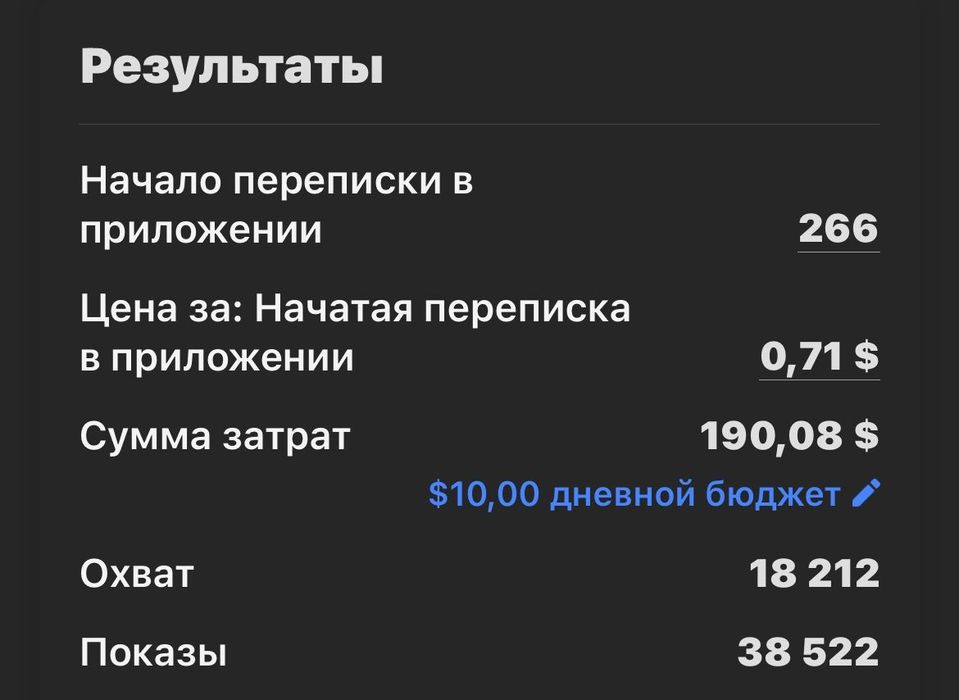 Таргетолог СММ Алматы. Мобилограф