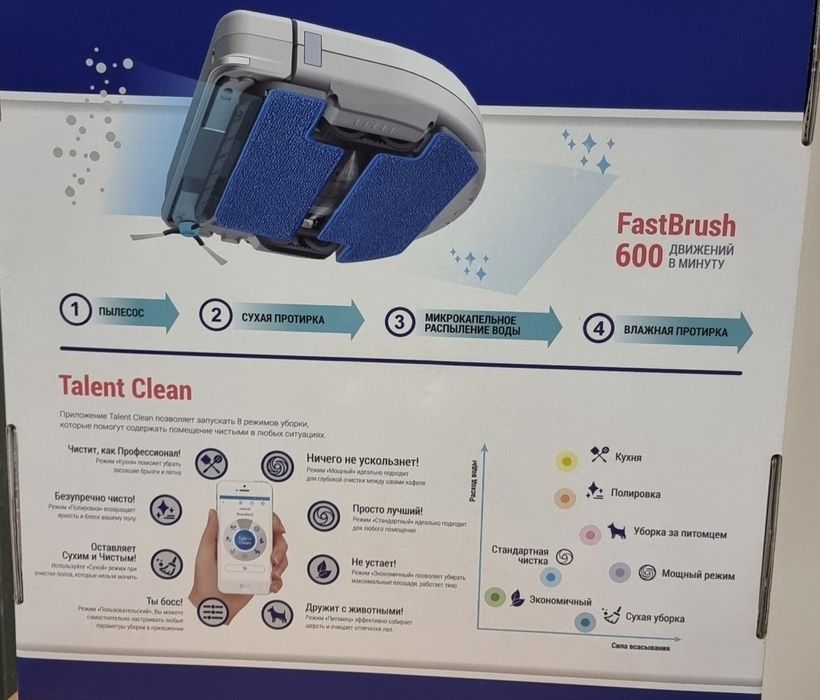 Робот мойщик пола