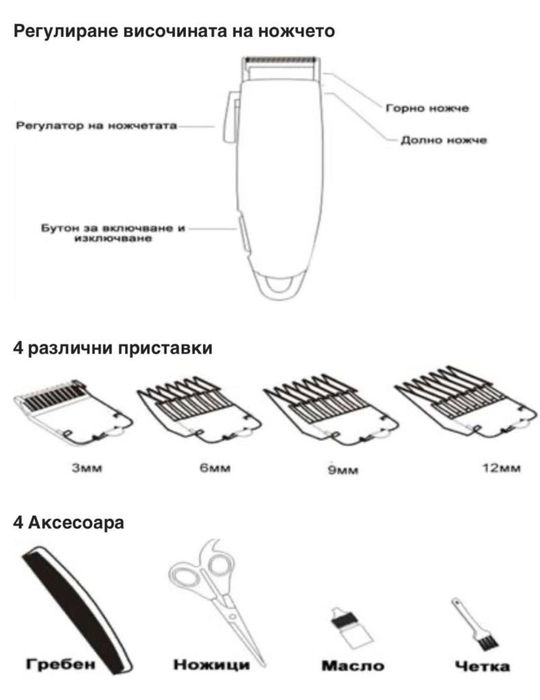 Машинка за подстригване MYDOMO PR-705 Premier