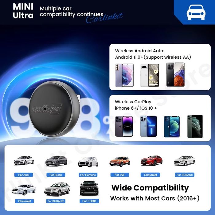 Carplay and Android Auto CarlinKit
