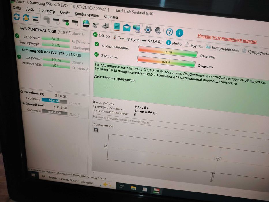 Срочно  SSD Samsung 870 EVO 1Tb Новый