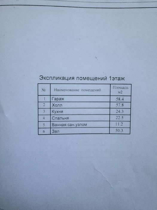 Продается дом 6 соток. 8 комнат. Бектемирский район. Ул Хусайн Байкаро