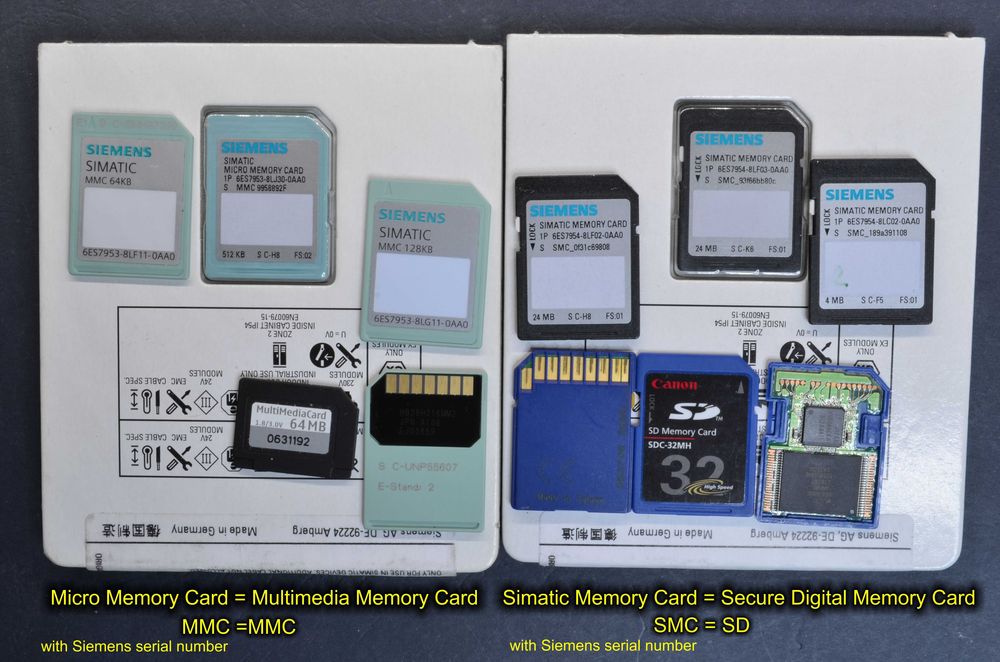Sandisk rs-mmc 32 mb. Multimedia card (mmc). представь сумму в виде алгебраической дроби. сумма m m k. сумма m m k.