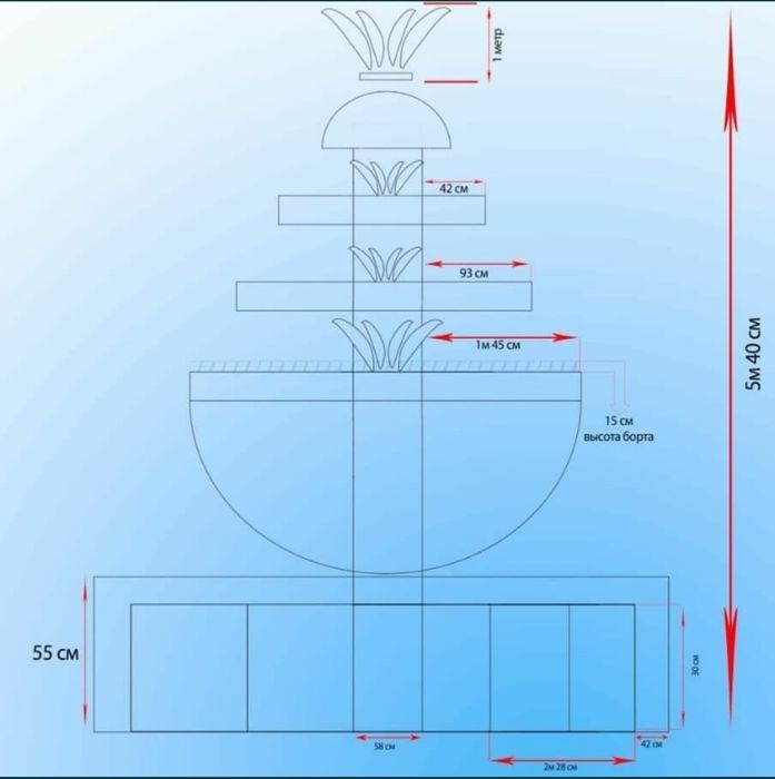 Продам фонтан для парков