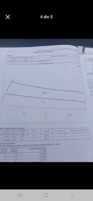 Vind teren in Vălenii de Munte
