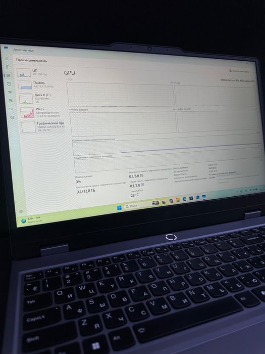 Ноутбук Lenovo LOQ