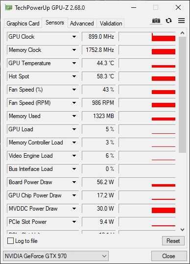 Видео Карта GeForce GTX 970 GAMING 4G