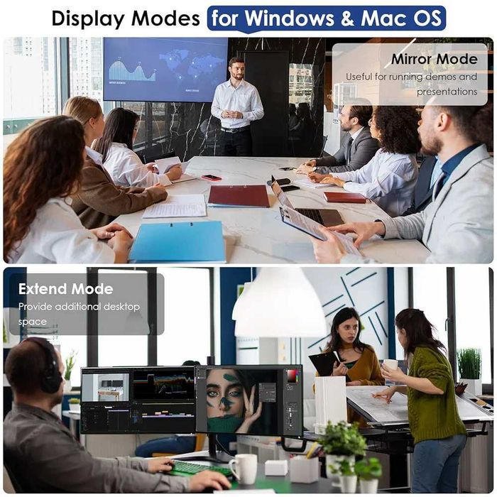 Wavlink USB 3.0 за два монитора, HDMI и DVI/VGA с Ethernet, аудио...