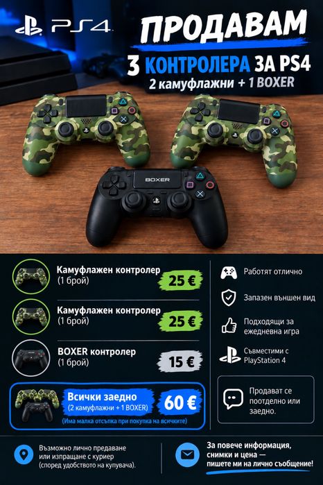 PlayStation4 контролери