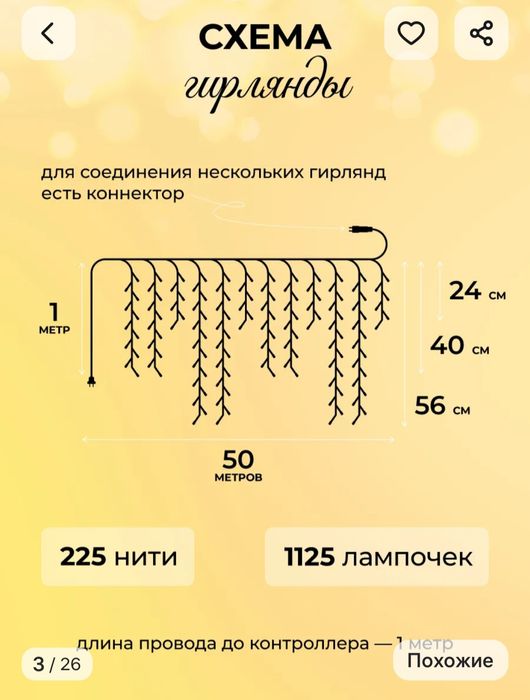 Гирлянда бахрома