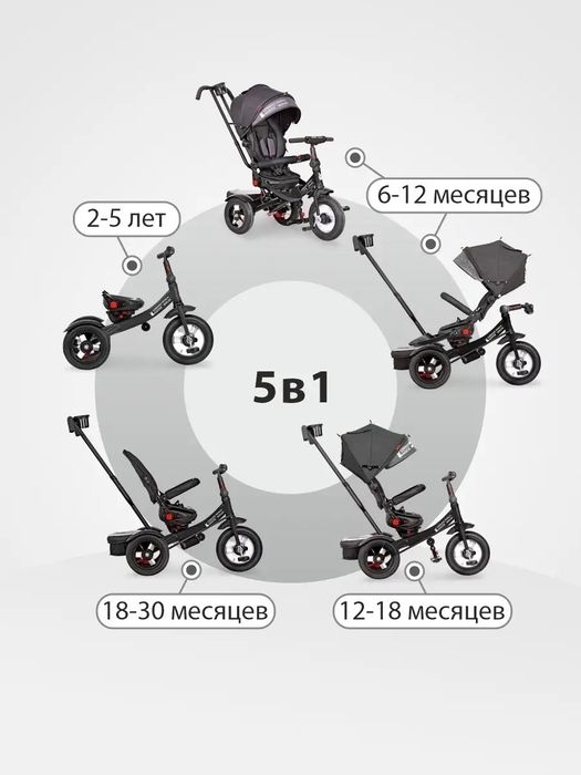 Велосипед коляска