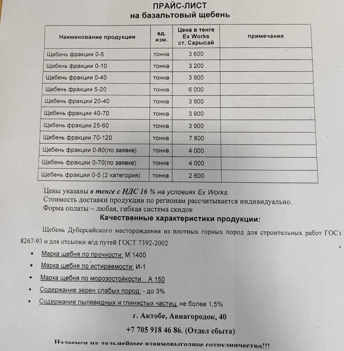 Продам щебень разной фракции