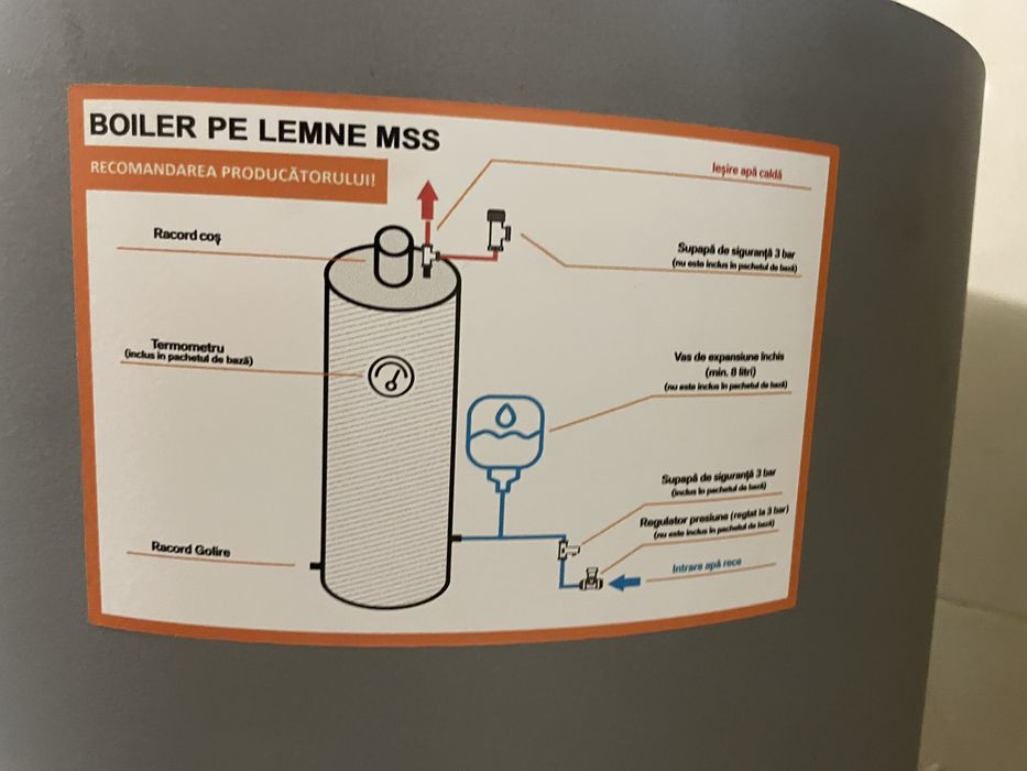 Cazan pentru baie pentru lemne