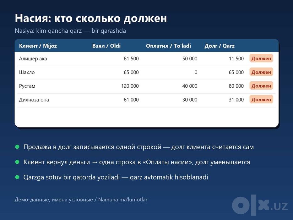 Учёт магазина: склад, продажи, насия | Do'kon hisobi Excel