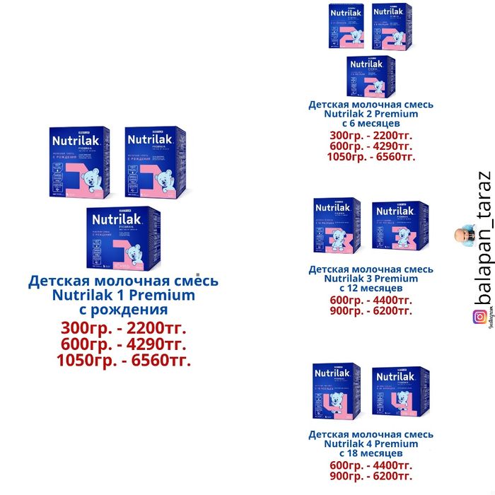 "Nutrilak Premium" Детская молочная смесь.