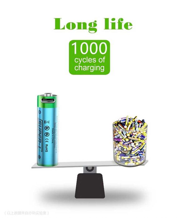 2 штук АА Li-ion батарейки 1.5V 2500 mWh USB с USB кабель (Super-L)
