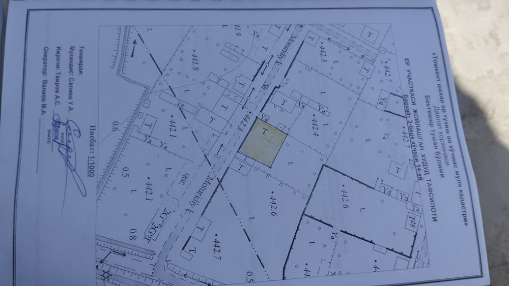 Bektemir vodnik majnuntol mahalasi