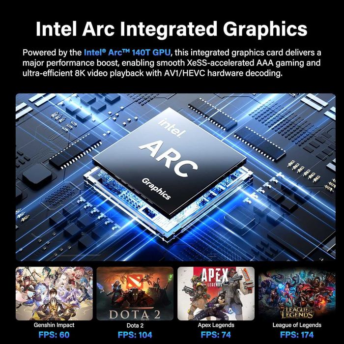 Мини Пк Mini Pc Geekom GT2 MEGA Intel Core Ultra 9 285H 32GB/2Tb