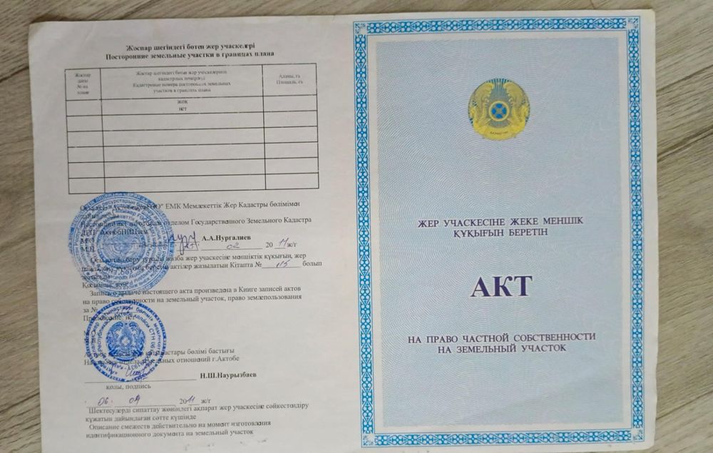 Беккул бабадан жер сатылады