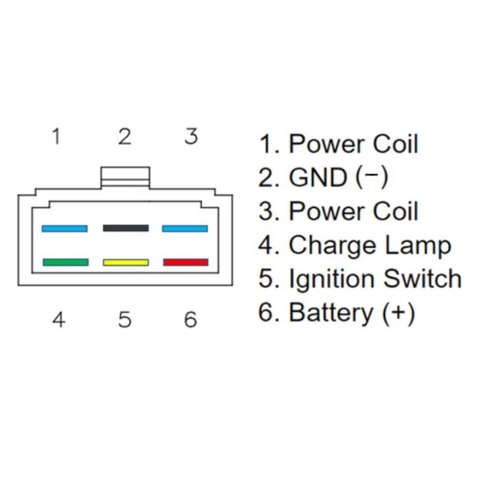Releu / Regulator de tensiune Yanmar F, YM, YMG, Kubota B, B1, Hinomot